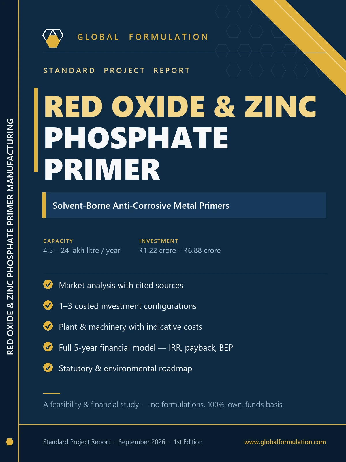 Red Oxide & Zinc Phosphate Primer Manufacturing — Standard Project Report
