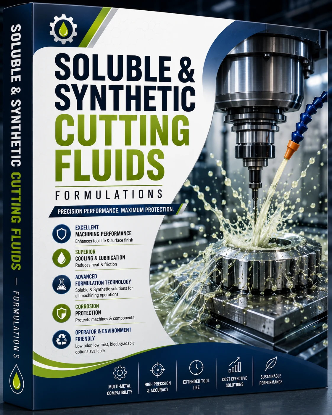 Soluble & Synthetic Cutting Fluids — Formulation Handbook